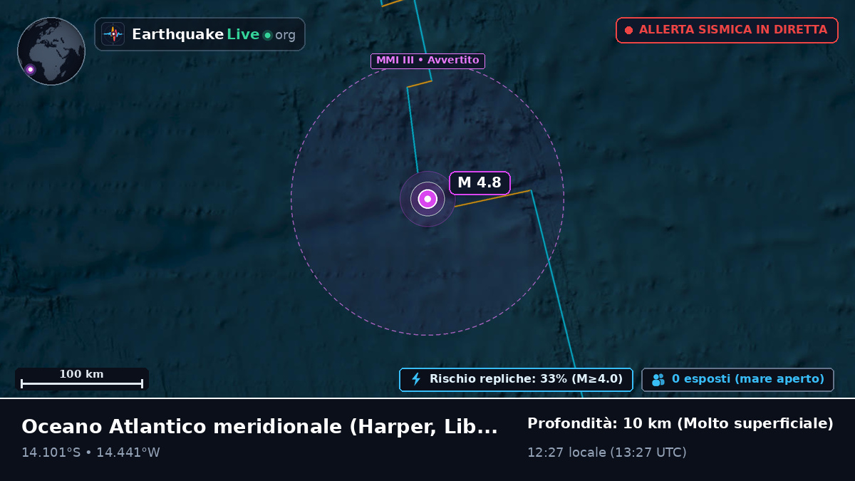 Oceano Atlantico meridionale (Liberia)