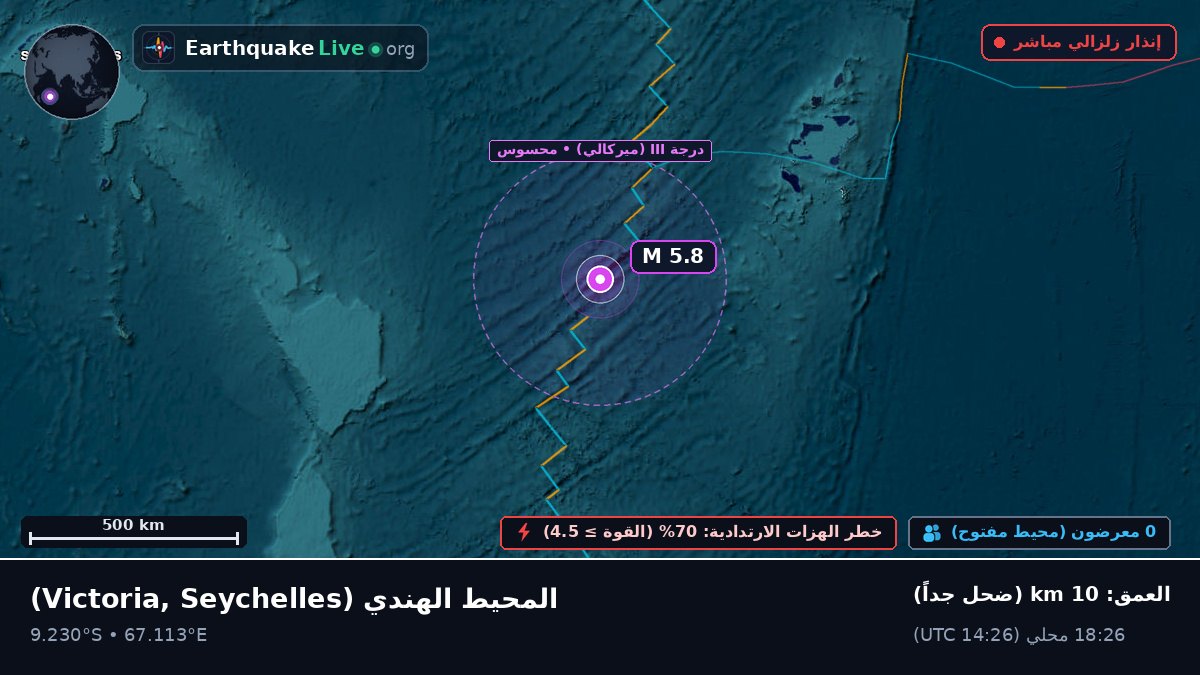 المحيط الهندي (Seychelles)