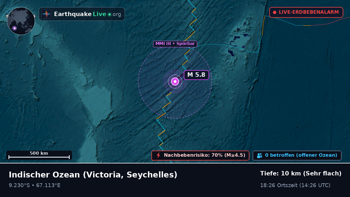 Indischer Ozean (Seychelles)