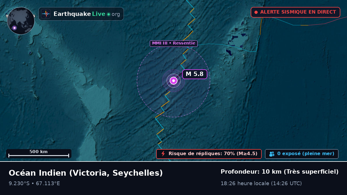Océan Indien (Seychelles)