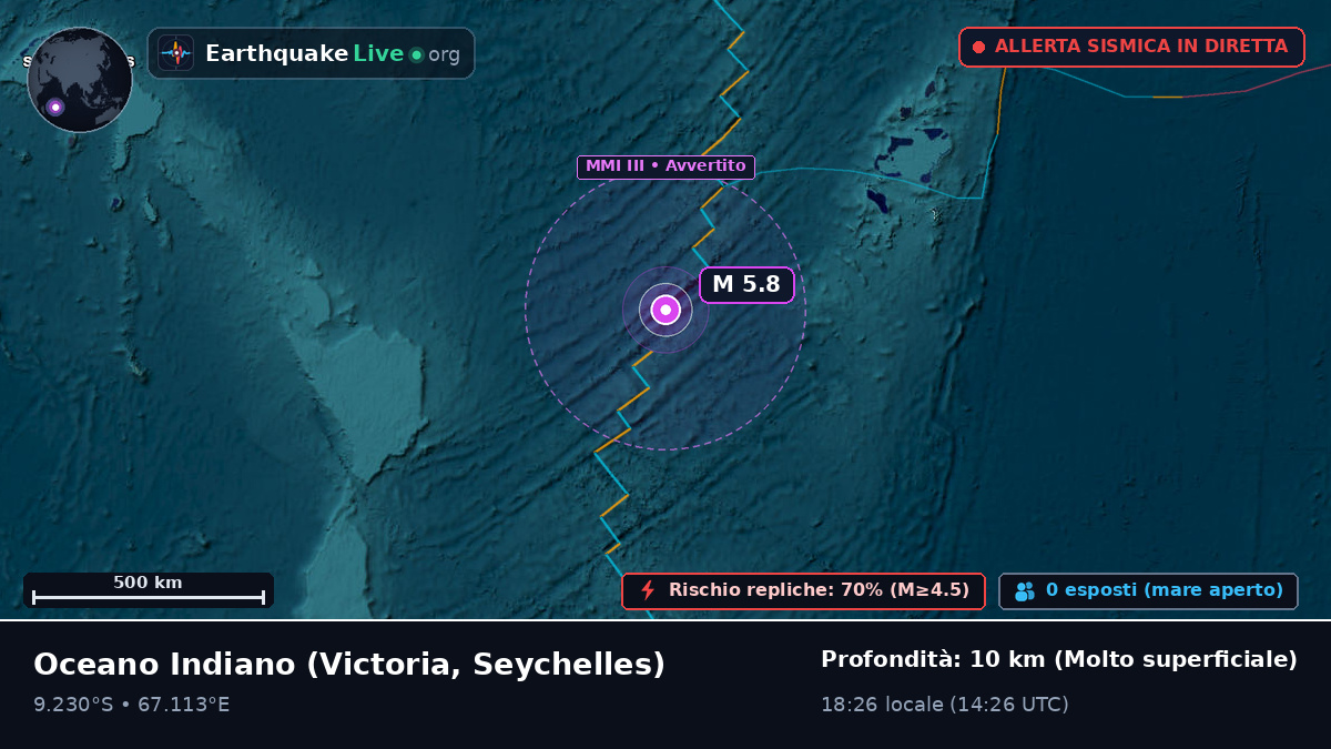 Oceano Indiano (Seychelles)