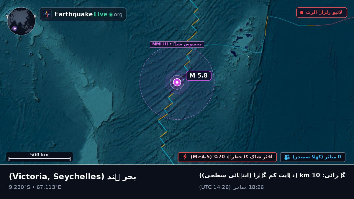 بحر ہند (Seychelles)