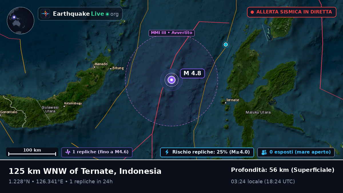 Mare delle Molucche (Indonesia)