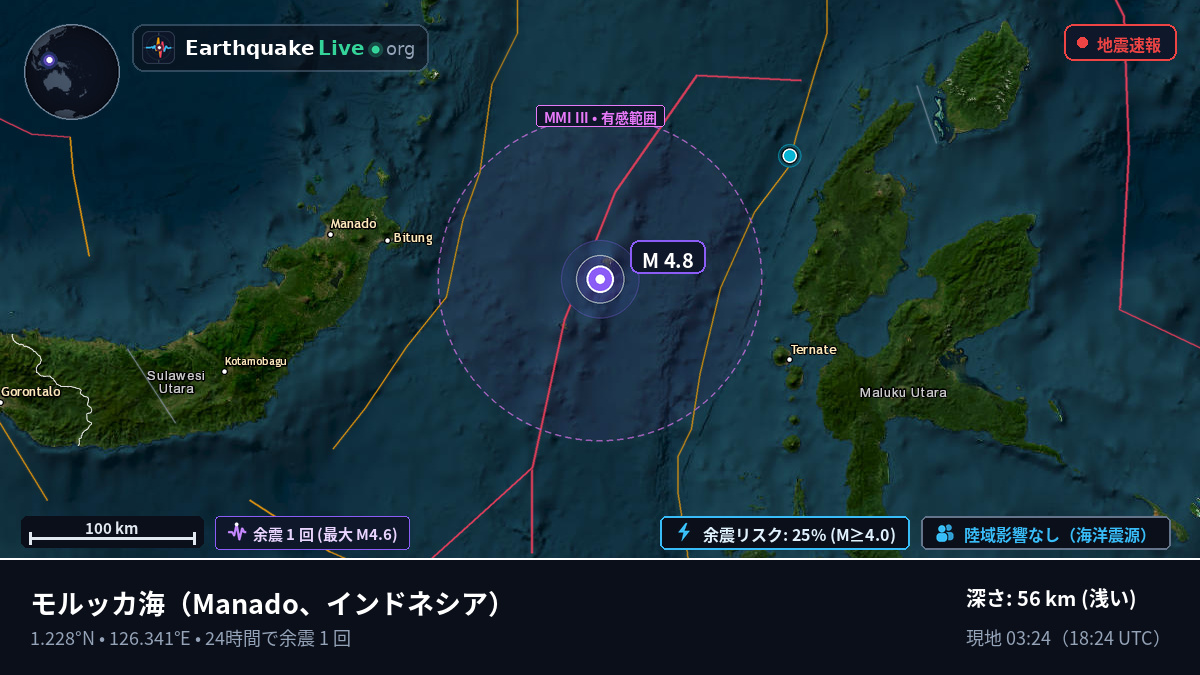 モルッカ海 (インドネシア)