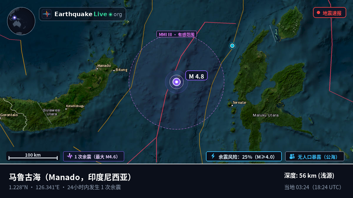 马鲁古海 (印度尼西亚)