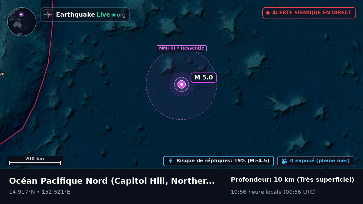 Océan Pacifique Nord (Northern Mariana Islands)