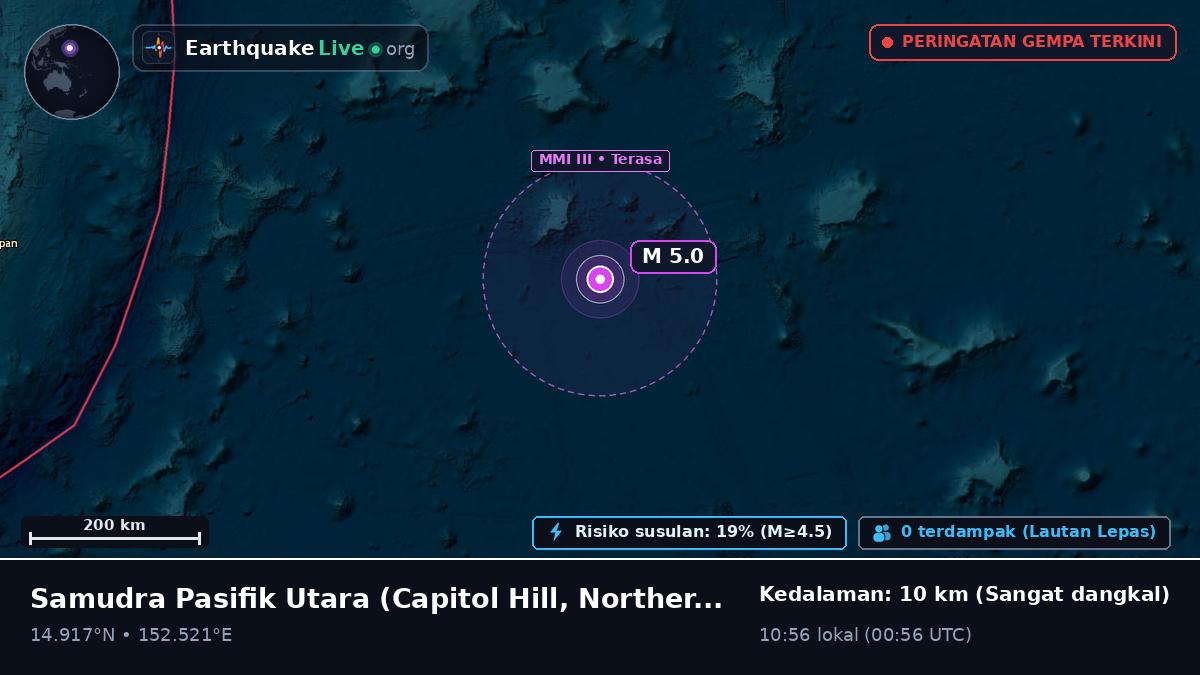 Samudra Pasifik Utara (Northern Mariana Islands)