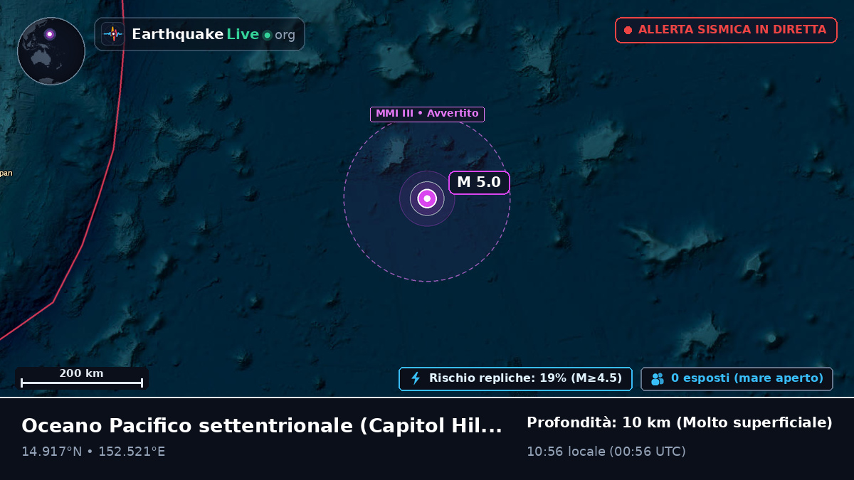 Oceano Pacifico settentrionale (Northern Mariana Islands)