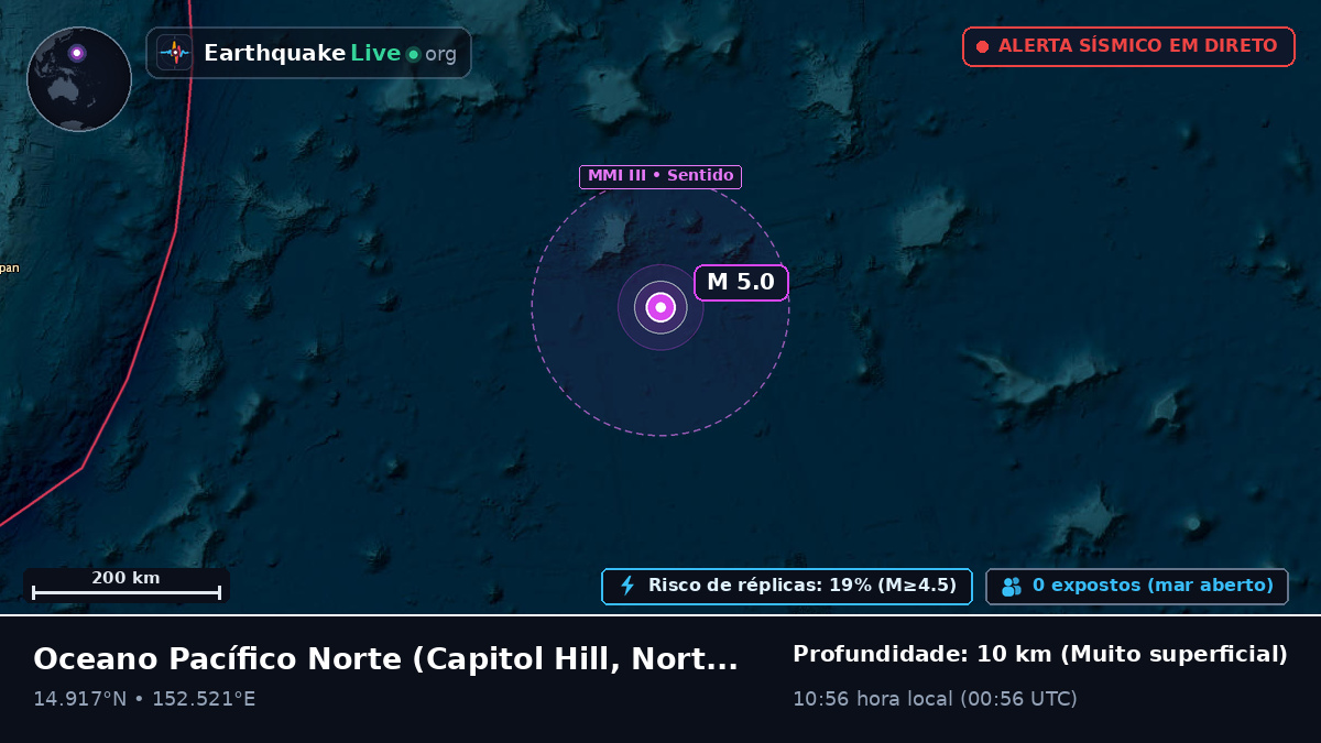 Oceano Pacífico Norte (Northern Mariana Islands)