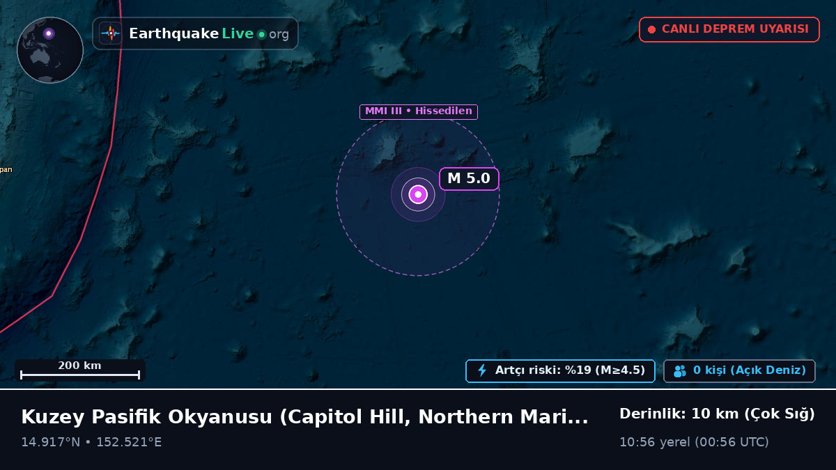 Kuzey Pasifik Okyanusu (Northern Mariana Islands)