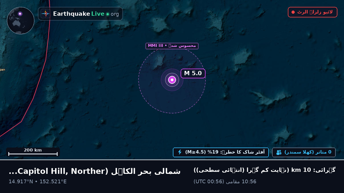 شمالی بحر الکاہل (Northern Mariana Islands)