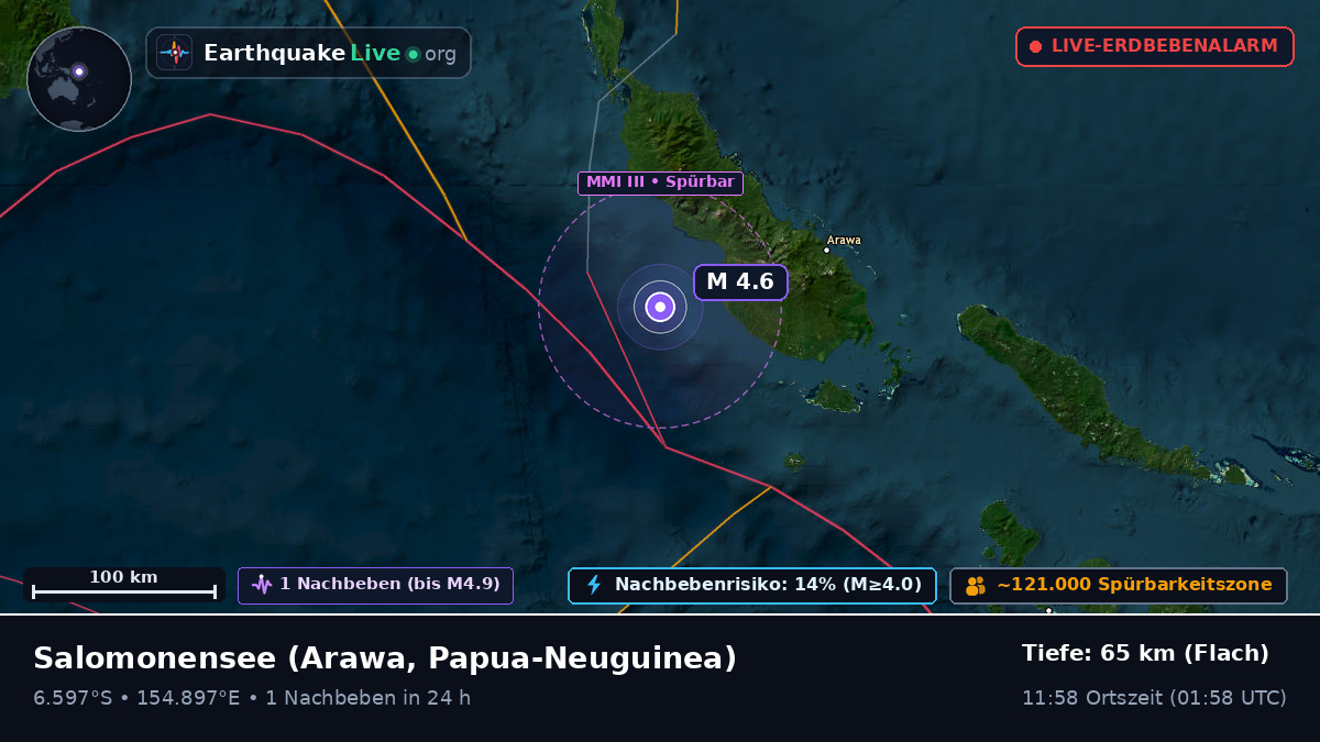 Salomonensee (Papua-Neuguinea)