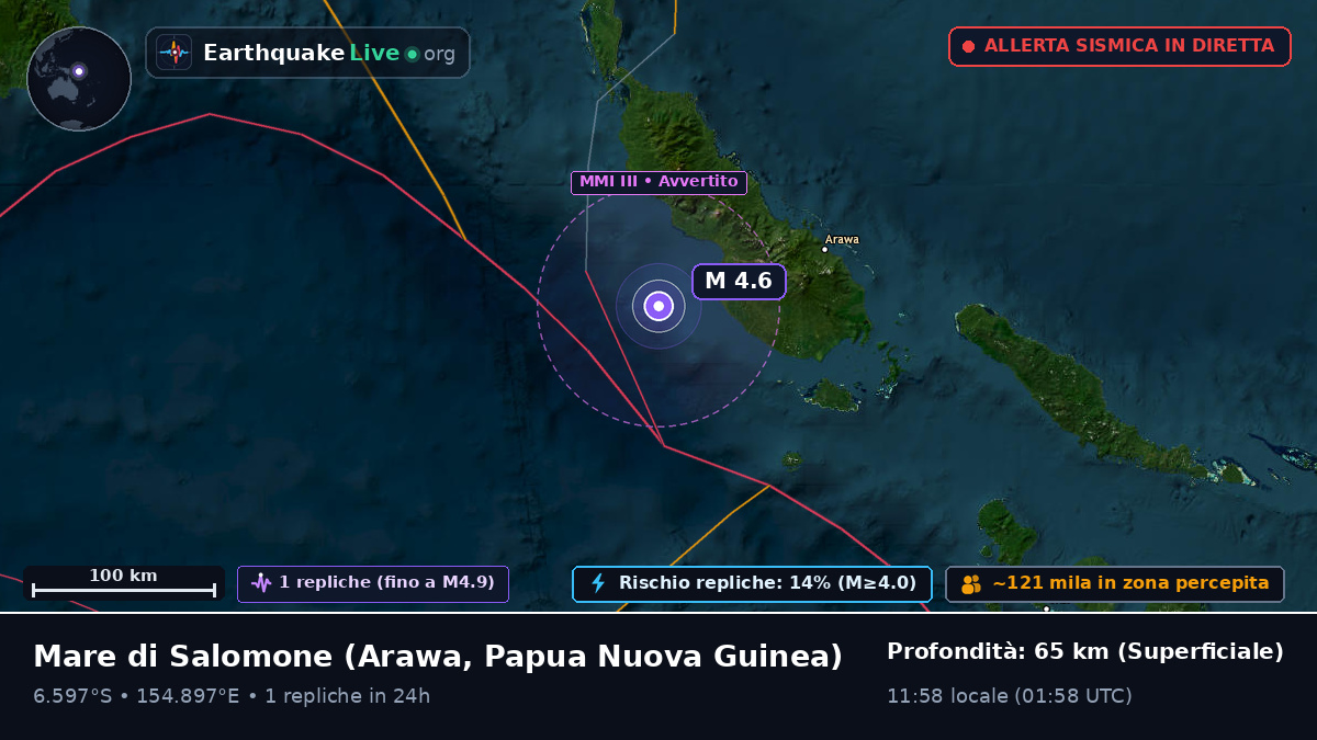Mare di Salomone (Papua Nuova Guinea)