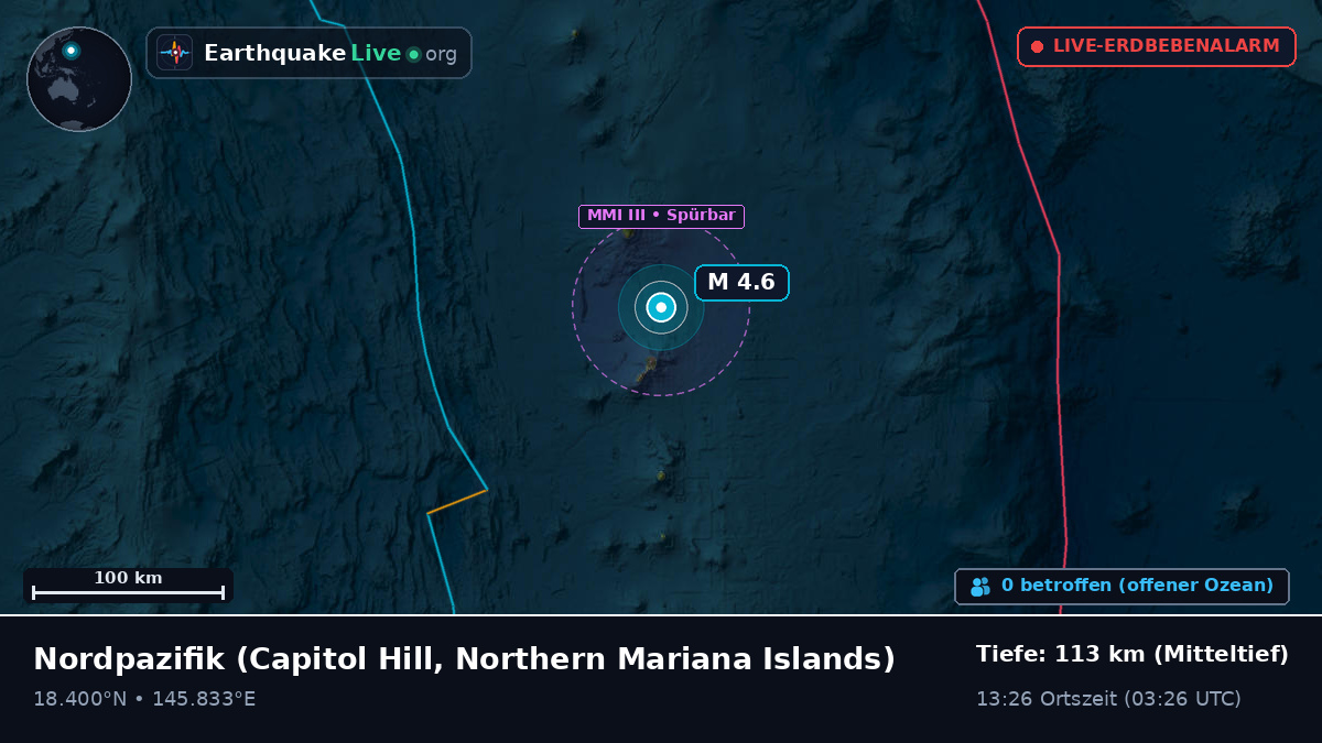 Nordpazifik (Northern Mariana Islands)