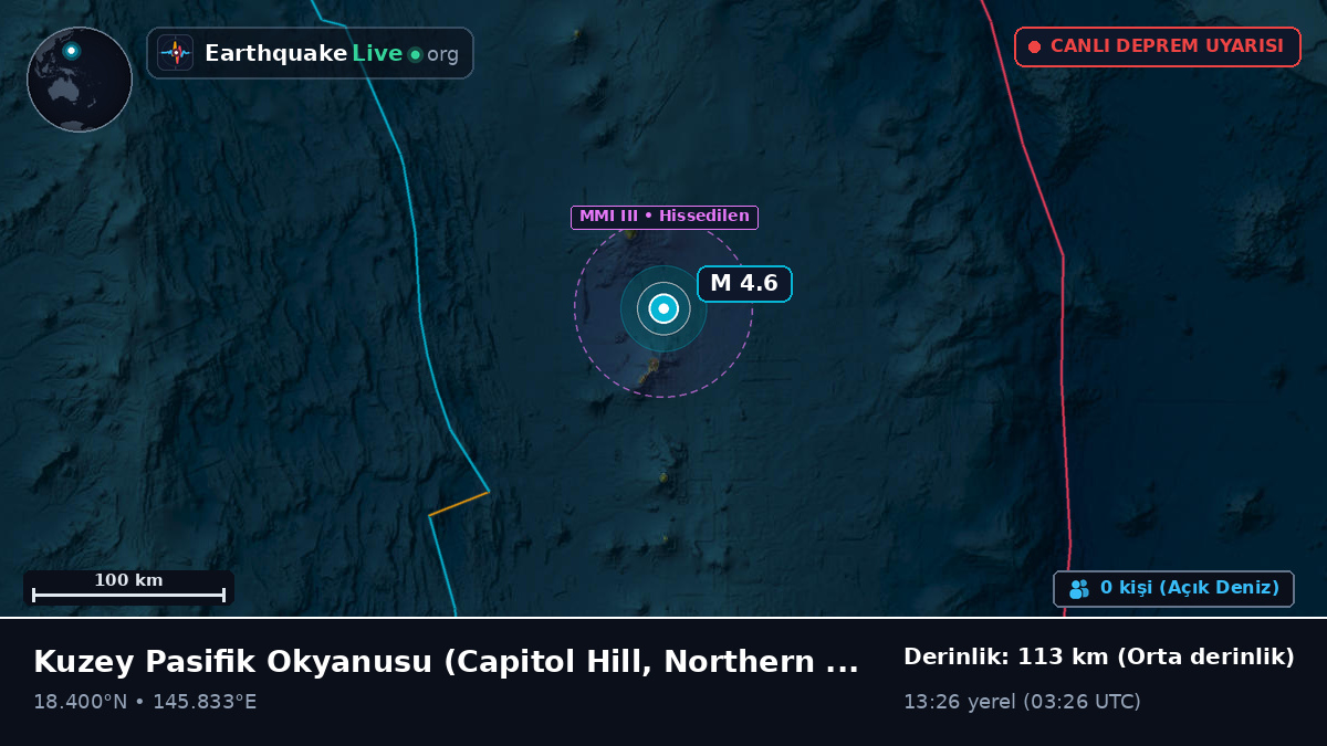 Kuzey Pasifik Okyanusu (Northern Mariana Islands)