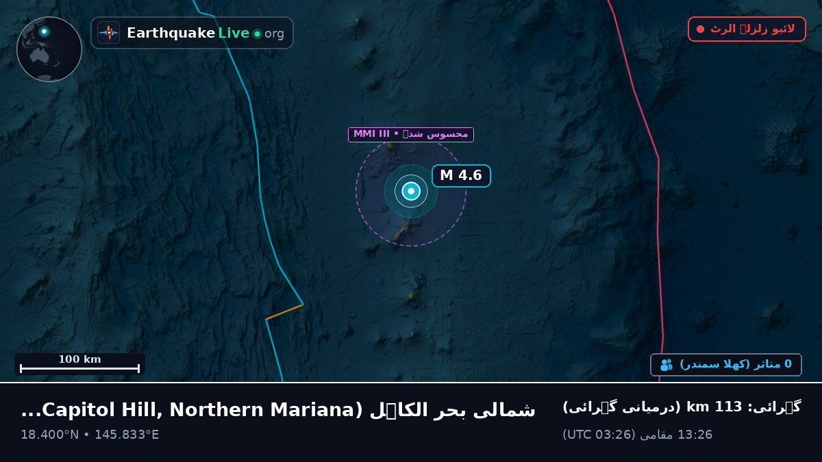 شمالی بحر الکاہل (Northern Mariana Islands)