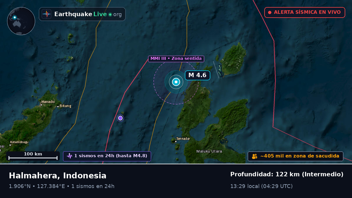 Mar de Molucas (Indonesia)