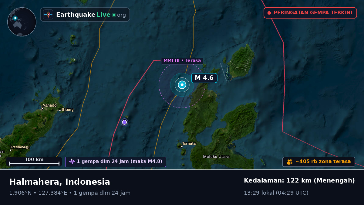 Laut Maluku (Indonesia)