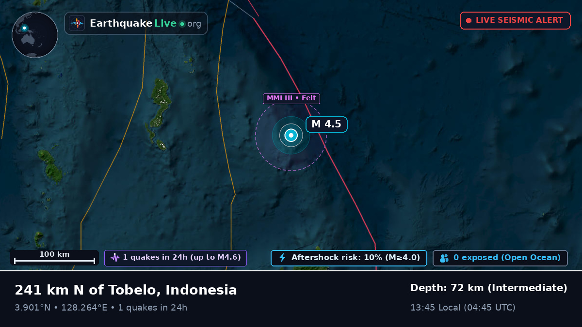 North Pacific Ocean (Indonesia)