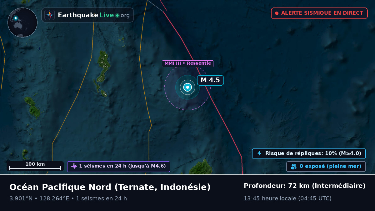 Océan Pacifique Nord (Indonésie)
