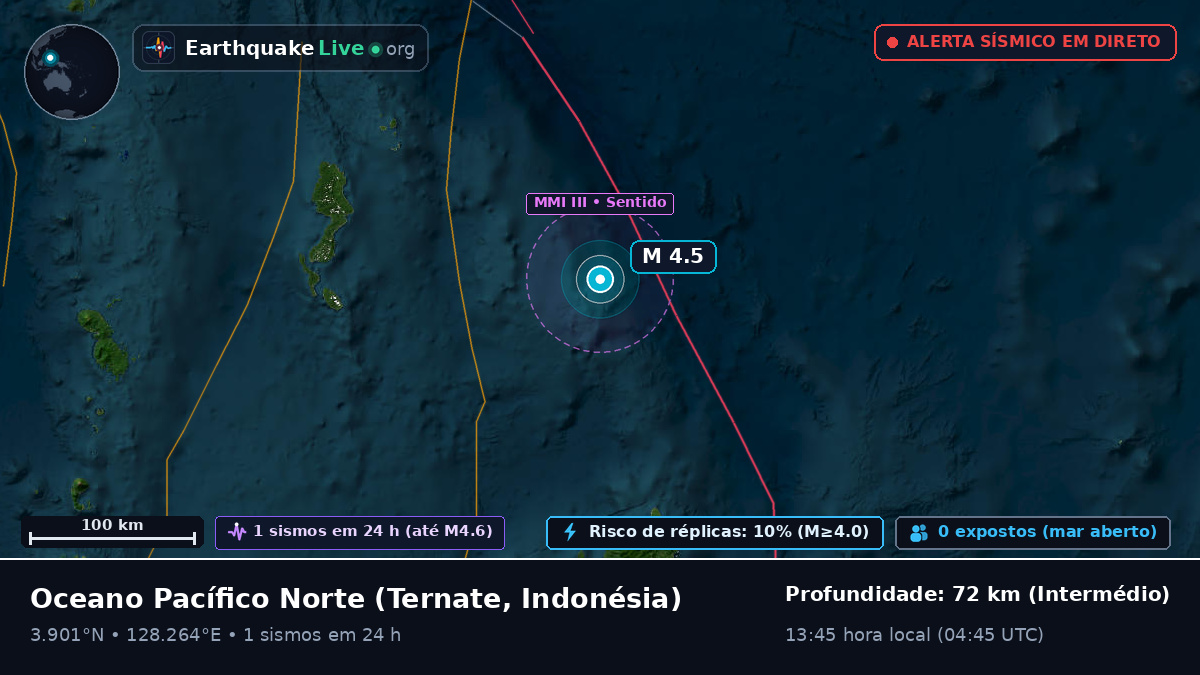 Oceano Pacífico Norte (Indonésia)