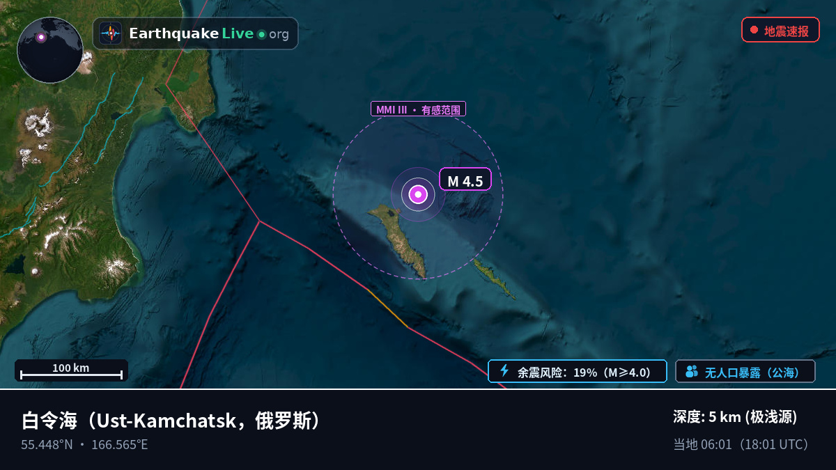 白令海 (俄罗斯)