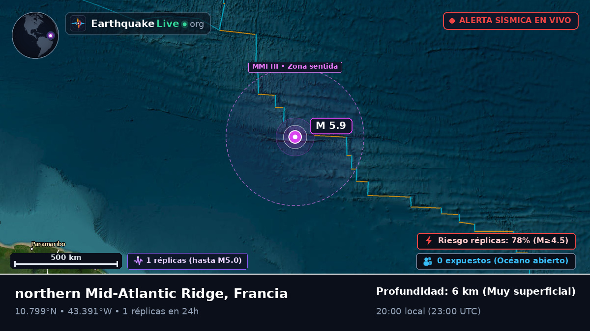 Océano Atlántico Norte (Francia)