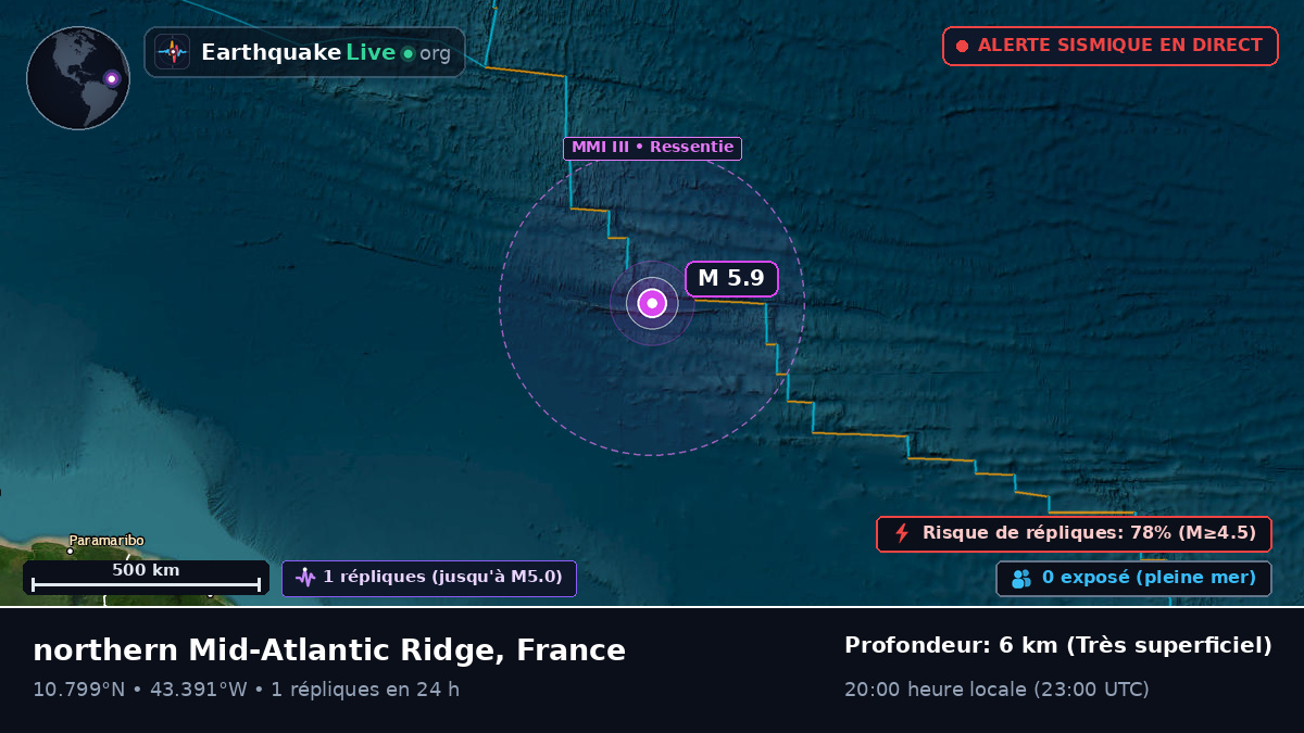 Océan Atlantique Nord (France)