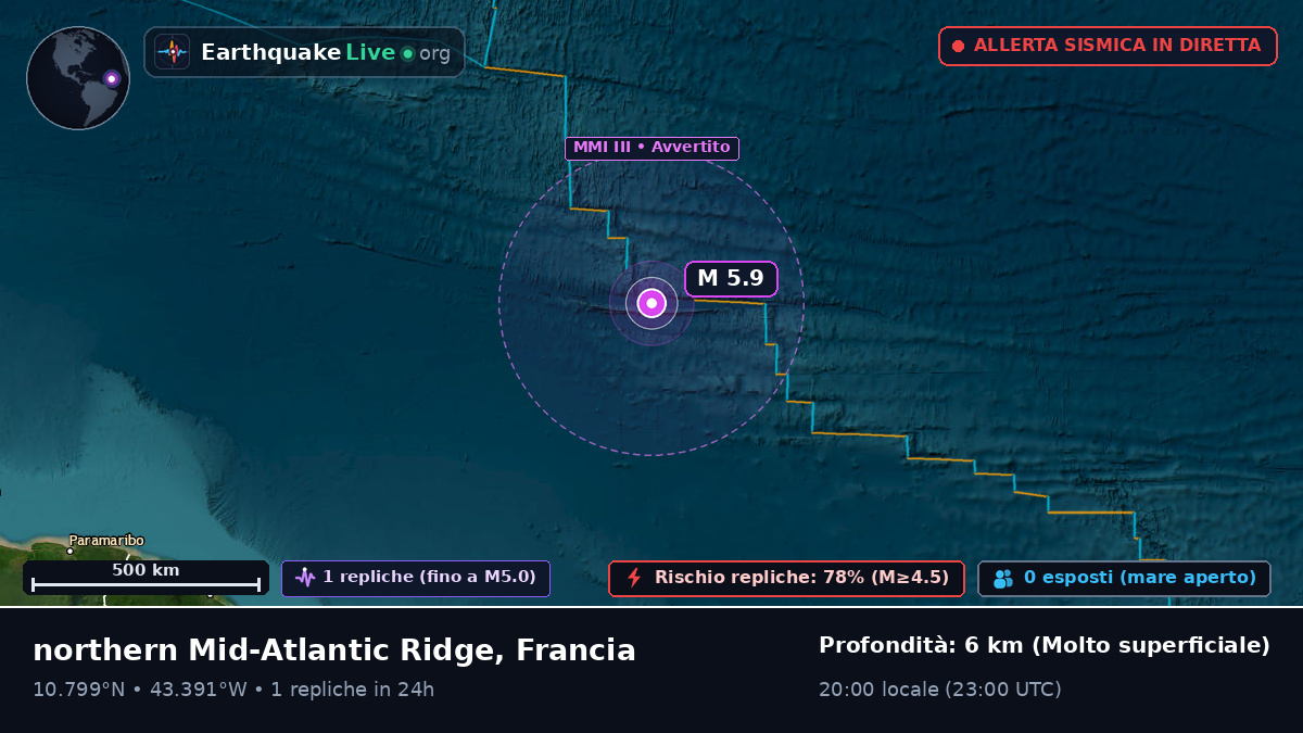 Oceano Atlantico settentrionale (Francia)