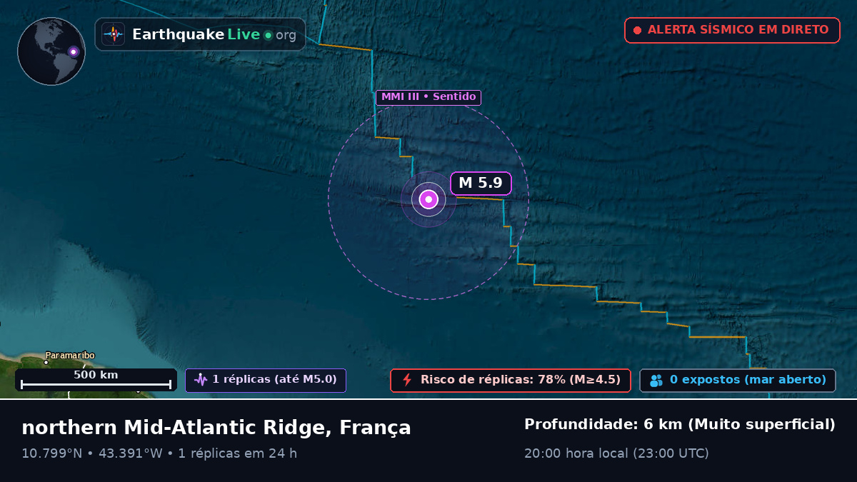 Oceano Atlântico Norte (França)