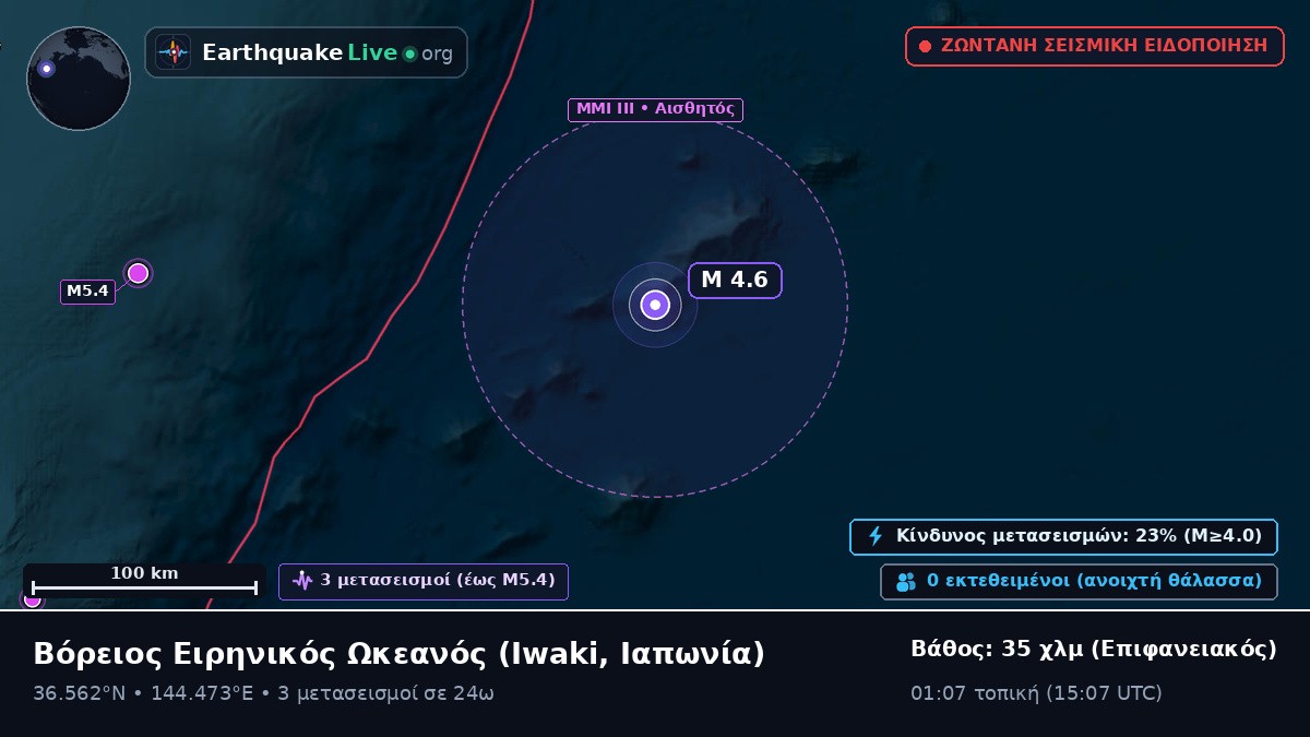 Βόρειος Ειρηνικός Ωκεανός (Ιαπωνία)