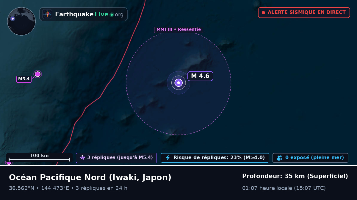Océan Pacifique Nord (Japon)