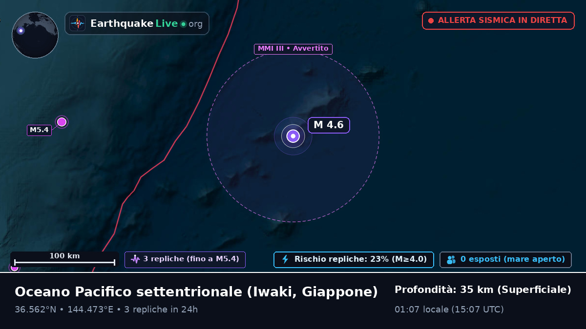 Oceano Pacifico settentrionale (Giappone)