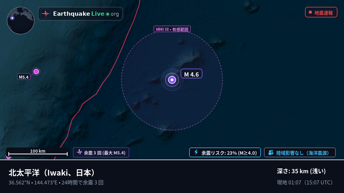 北太平洋 (日本)