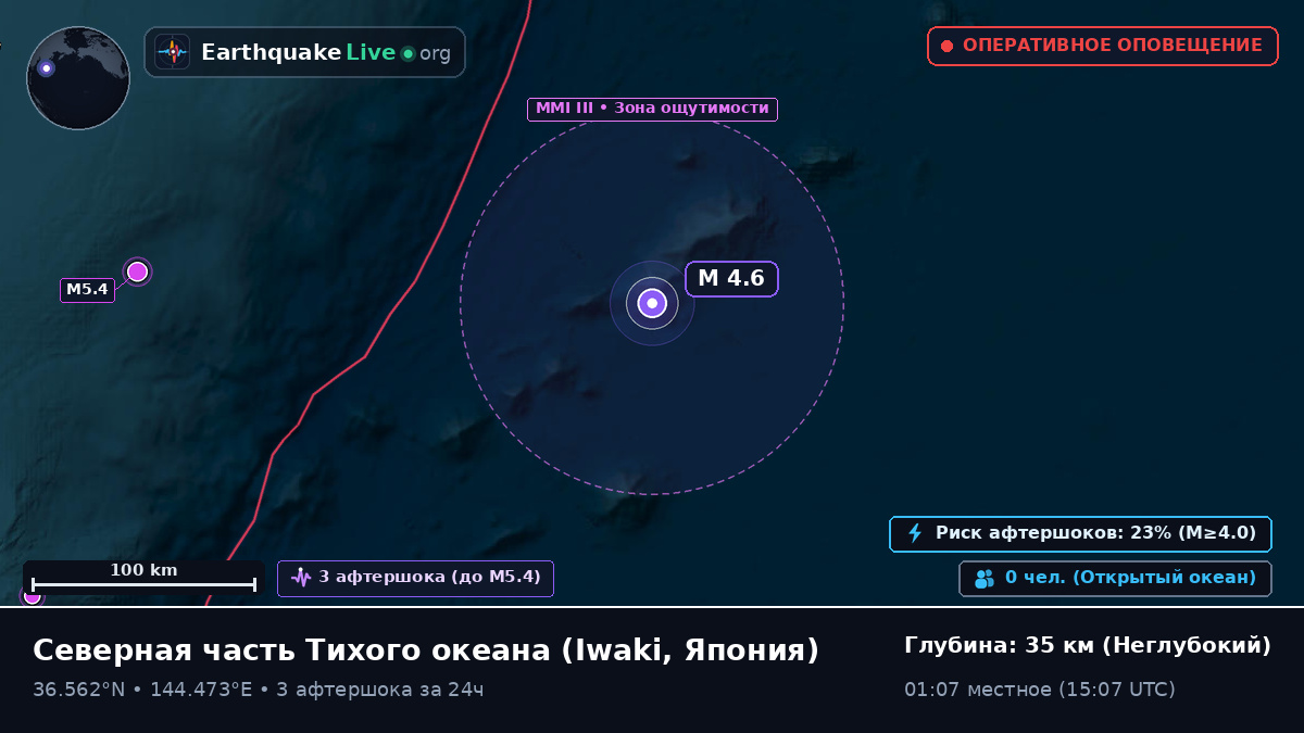 Северная часть Тихого океана (Япония)