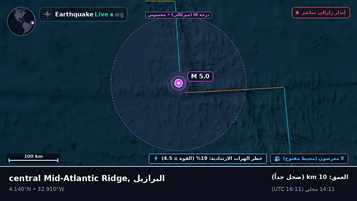 شمال المحيط الأطلسي (البرازيل)