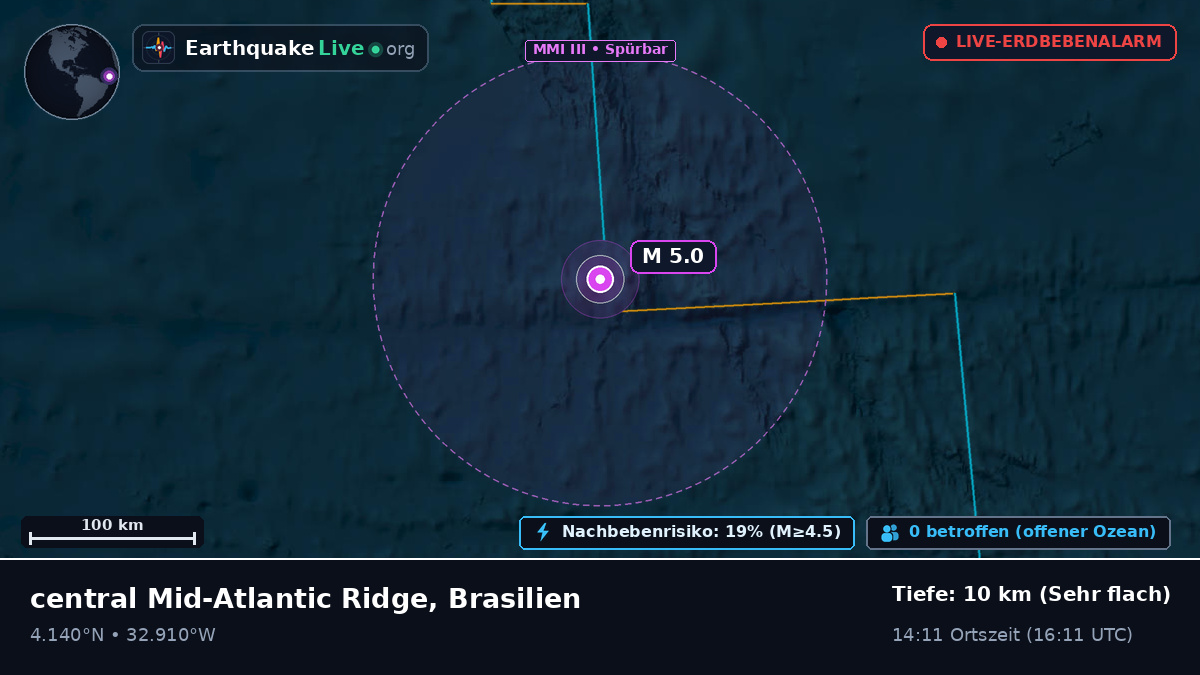 Nordatlantik (Brasilien)