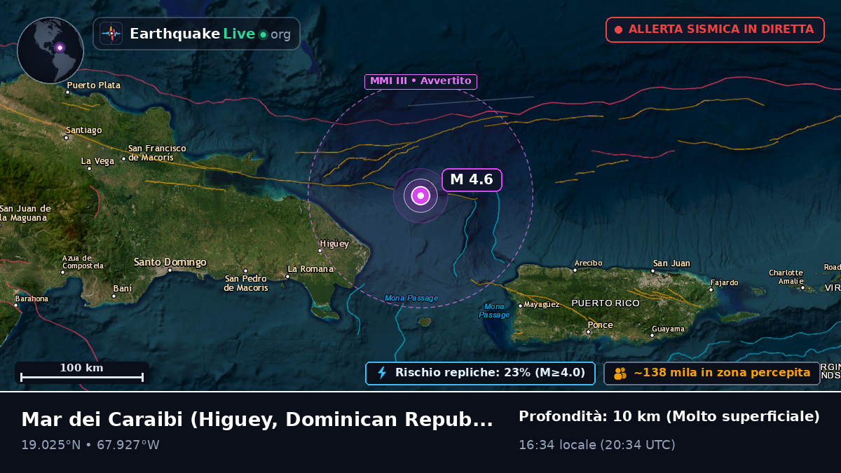 Mar dei Caraibi (Dominican Republic)