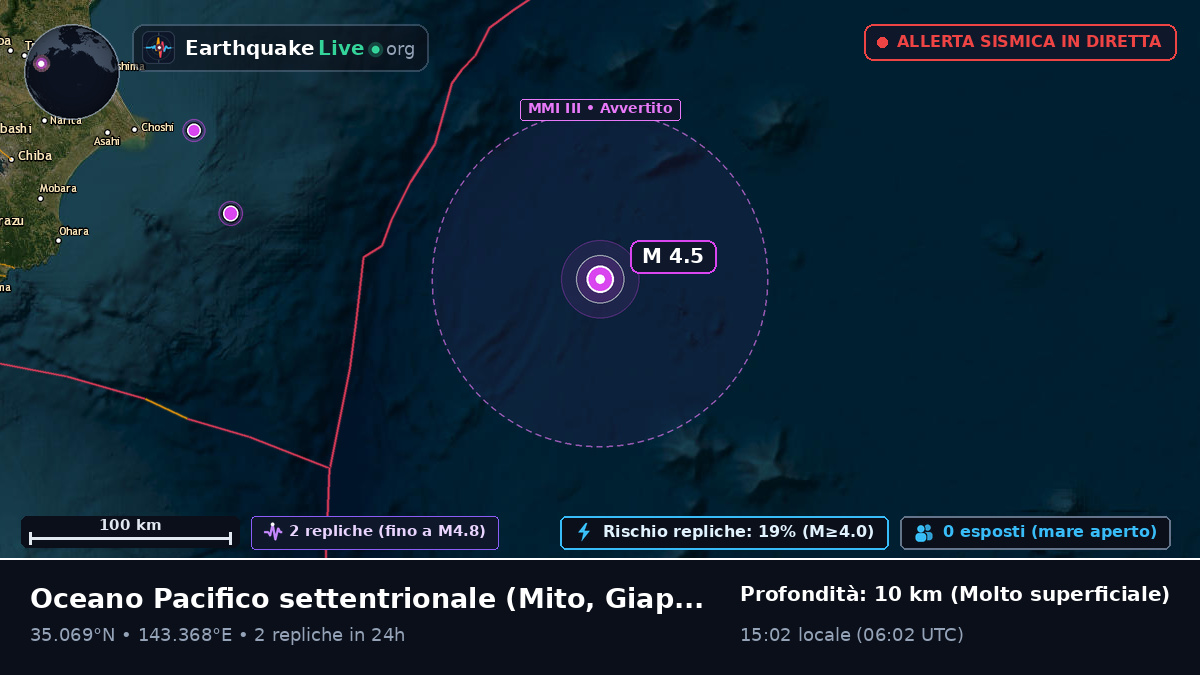 Oceano Pacifico settentrionale (Giappone)