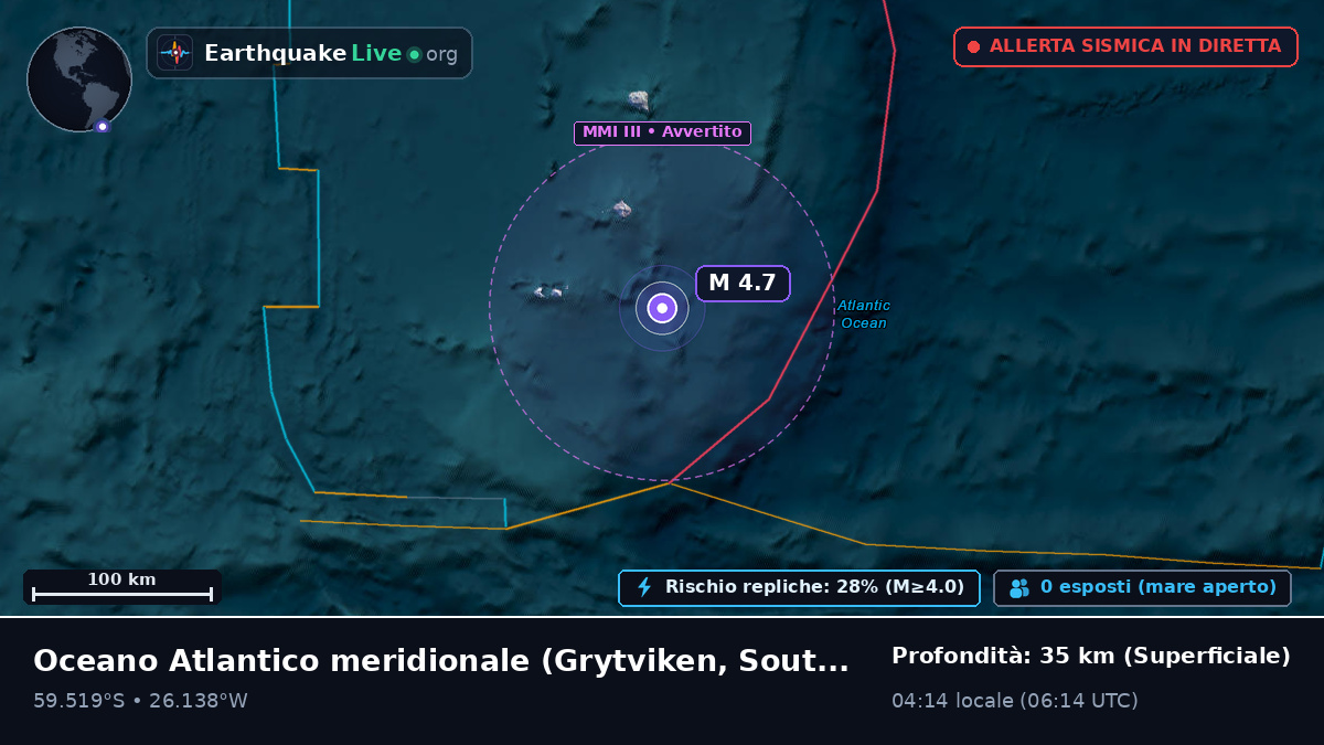 Oceano Atlantico meridionale (South Georgia and the Islands)