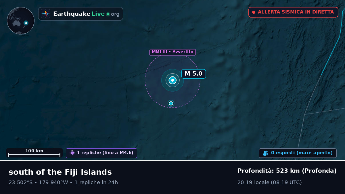 Oceano Pacifico meridionale (Tonga)
