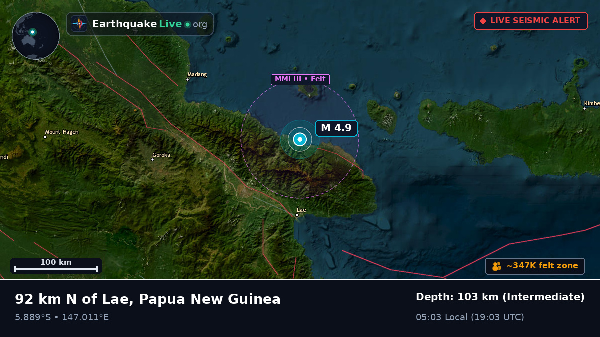 Morobe, Papua New Guinea