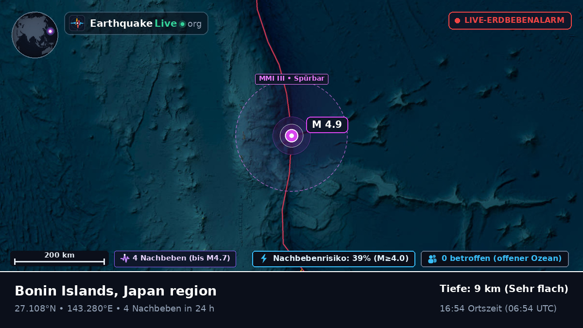 Nordpazifik (Japan)