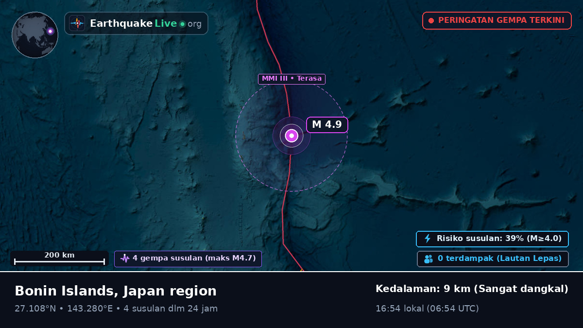 Samudra Pasifik Utara (Jepang)