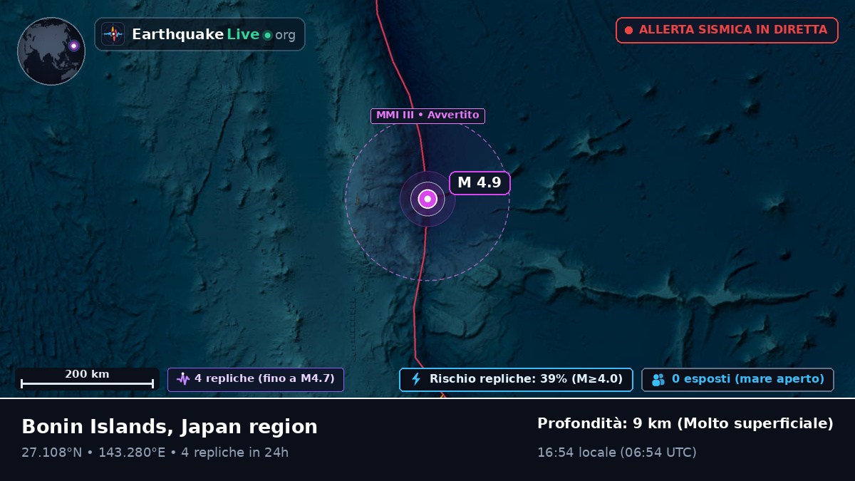 Oceano Pacifico settentrionale (Giappone)