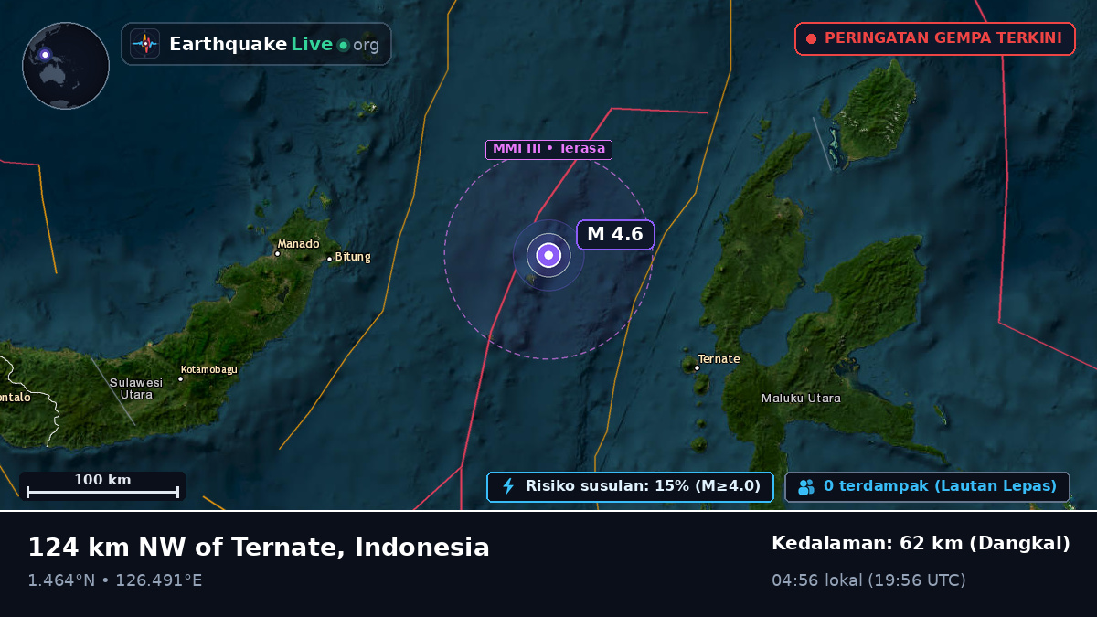 Laut Maluku (Indonesia)