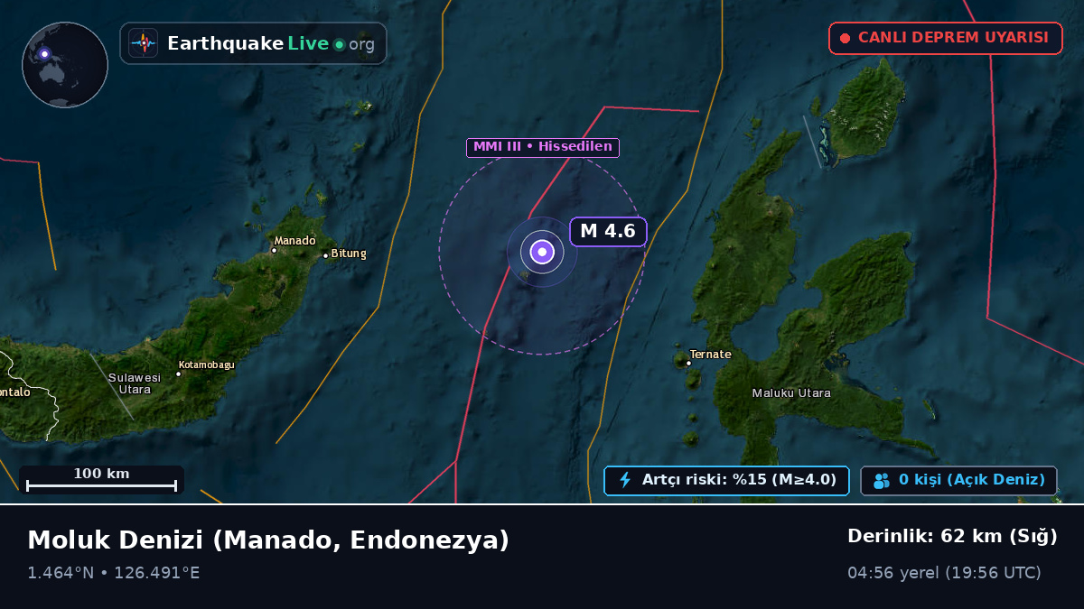 Moluk Denizi (Endonezya)