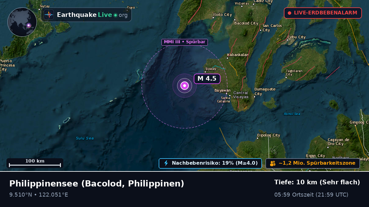 Philippinensee (Philippinen)