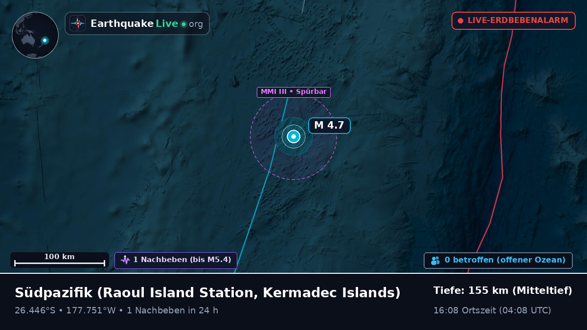Südpazifik (Kermadec Islands)