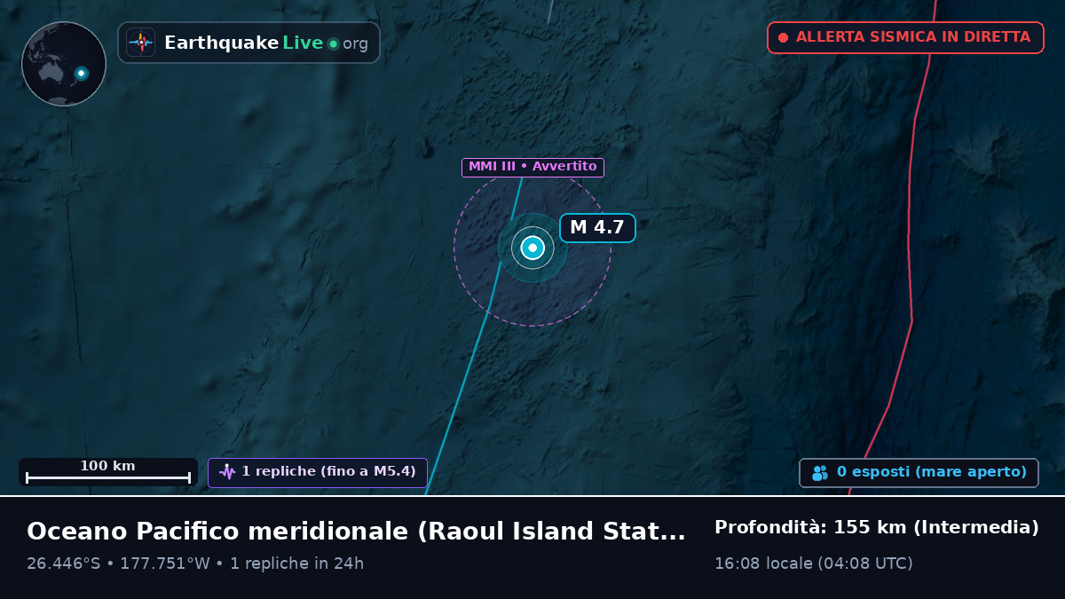 Oceano Pacifico meridionale (Kermadec Islands)